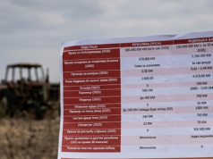 Surova matematika domaćeg agrara: U FBiH podrška mladima viša za 1538% nego u RS!